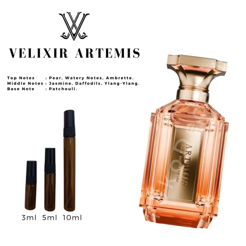 Produk Toko Decant | Shopee Indonesia