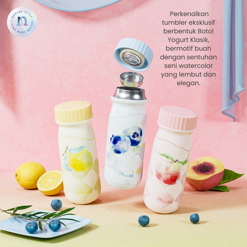 Jual [NABUBU] Botol Minum Fresh Joy Classic Milk Bottle Design 380ML ...