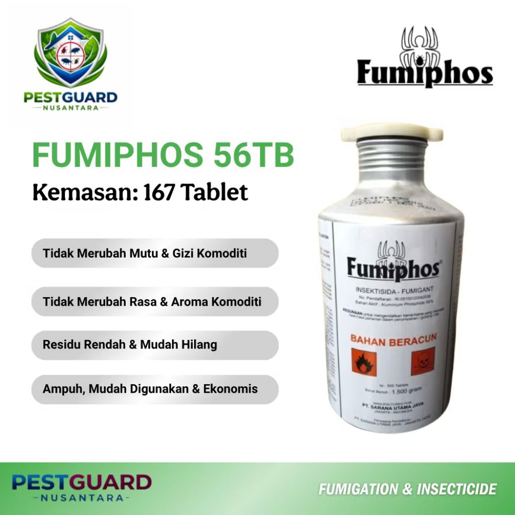 Produk PestGuard Nusantara | Shopee Indonesia