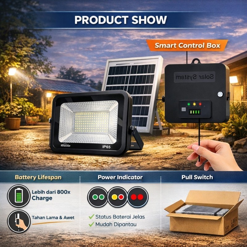 Jual FLUA YZQ SSDG SERIES Lampu Sorot Solar Super Terang Outdoor IP65 ...