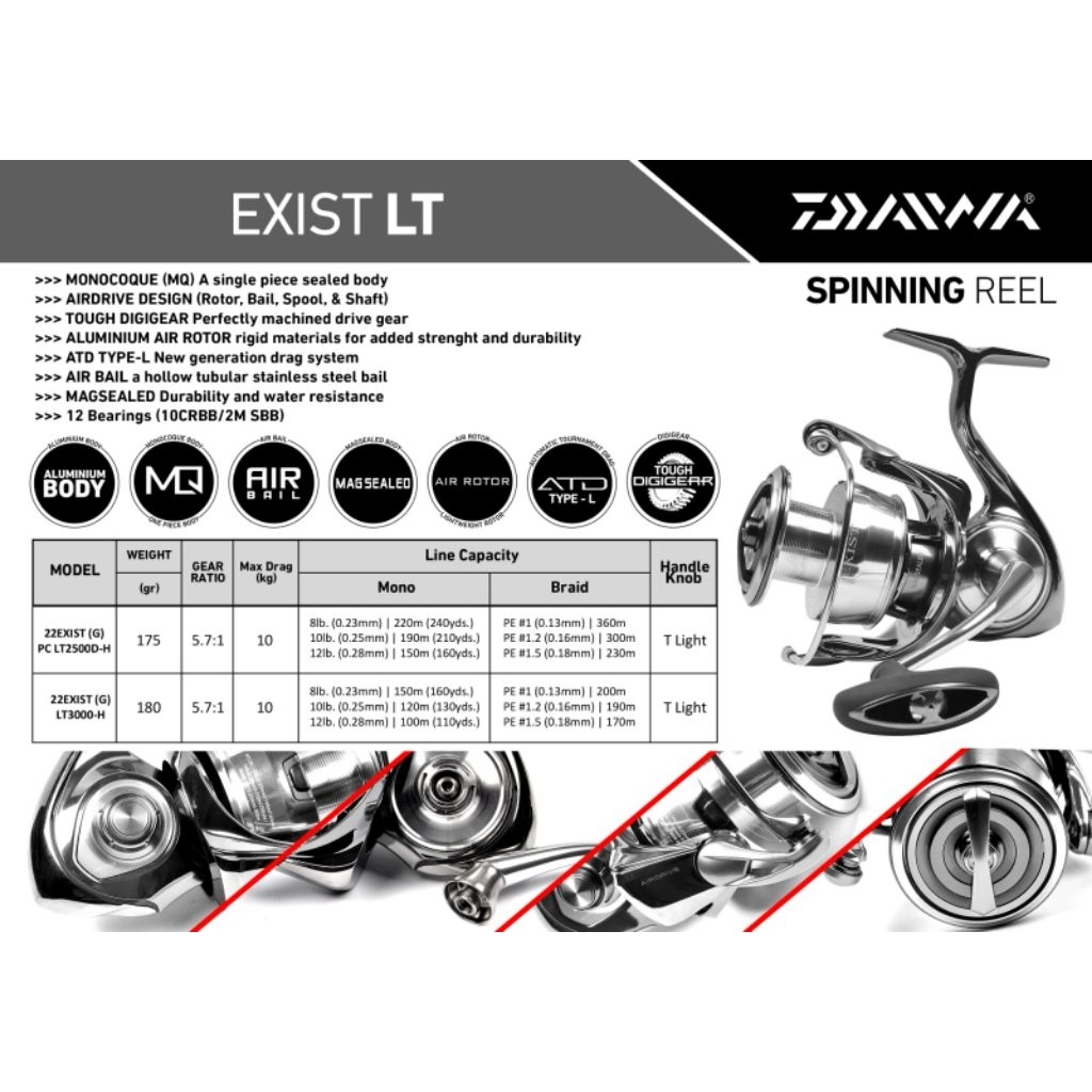 daftar reel daiwa made in japan 15 EXIST NEW 3012H Spinning Import : Sports & Outdoors The Daiwa 22 Caldia SW 14000 Jual reel pancing daiwa exist