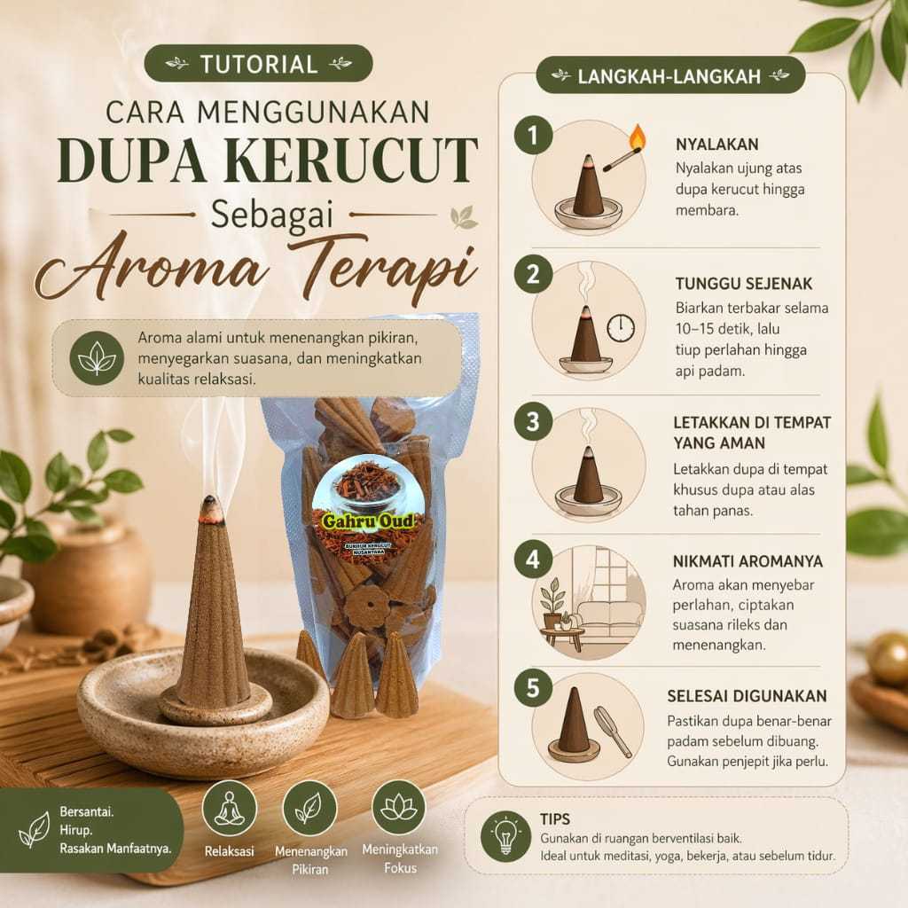 Jual Promo Bukhur Kerucut isi 25 pcs asap atas bawah model belimbing ...