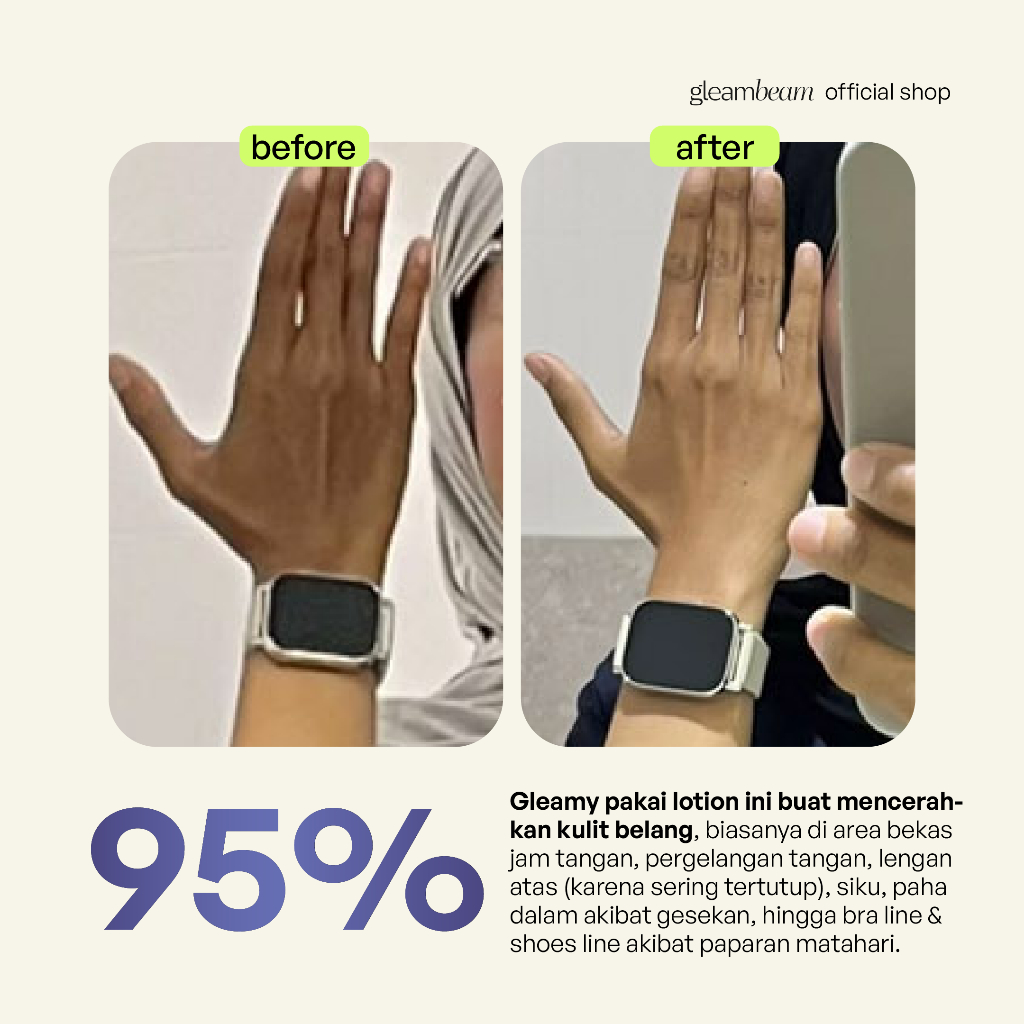 Jual GLEAMBEAM G - Body Shine Lotion (Travel Size ) | Body Lotion ...