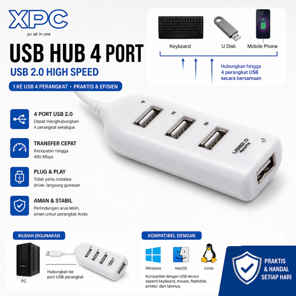 Jual USB Hub 3 Port High Speed Multi USB Splitter Plug & Play untuk ...