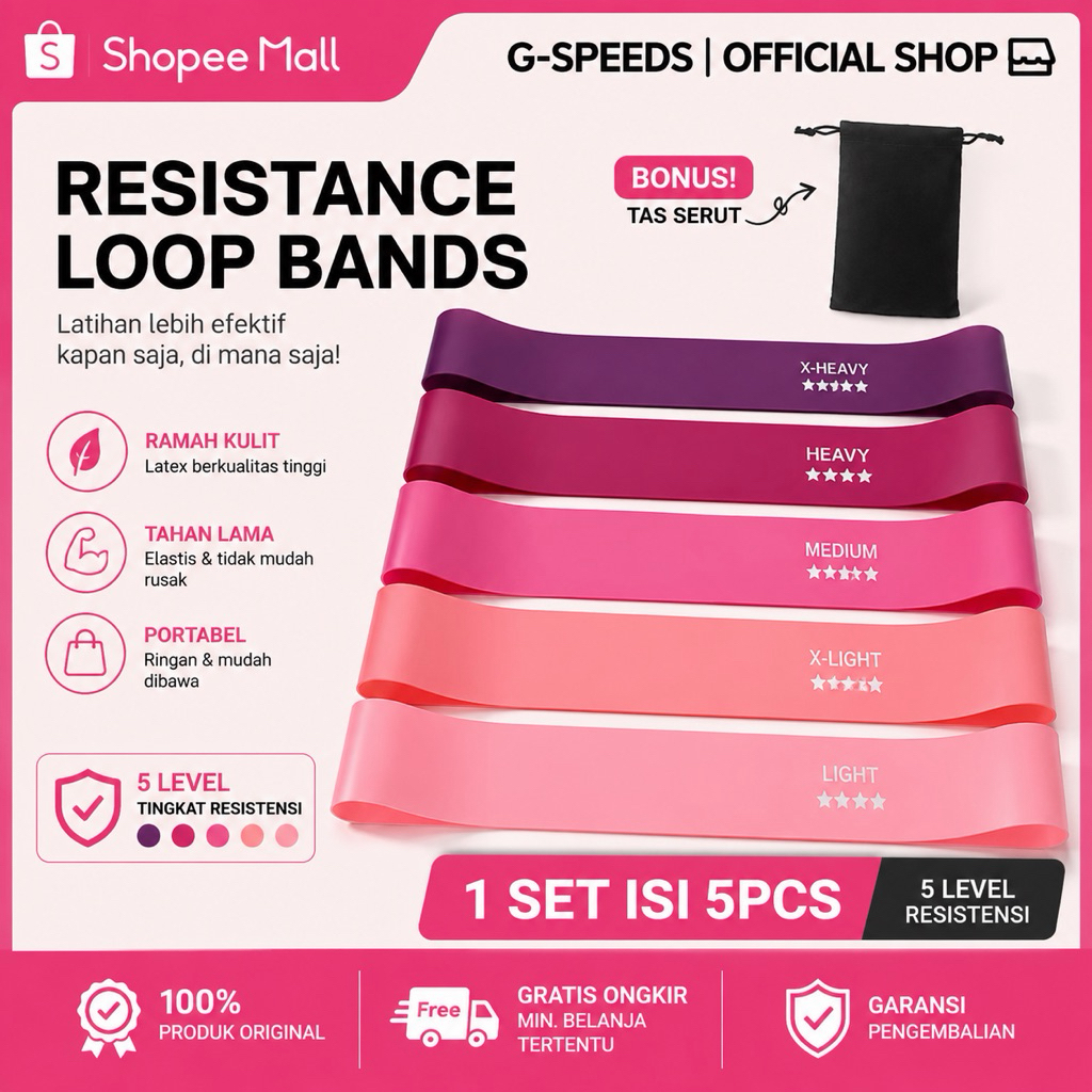 RESISTANCE LOOP BANDS / KARET YOGA / MURAH/KARET FITNES/TALI YOGA/ELASITC BAND