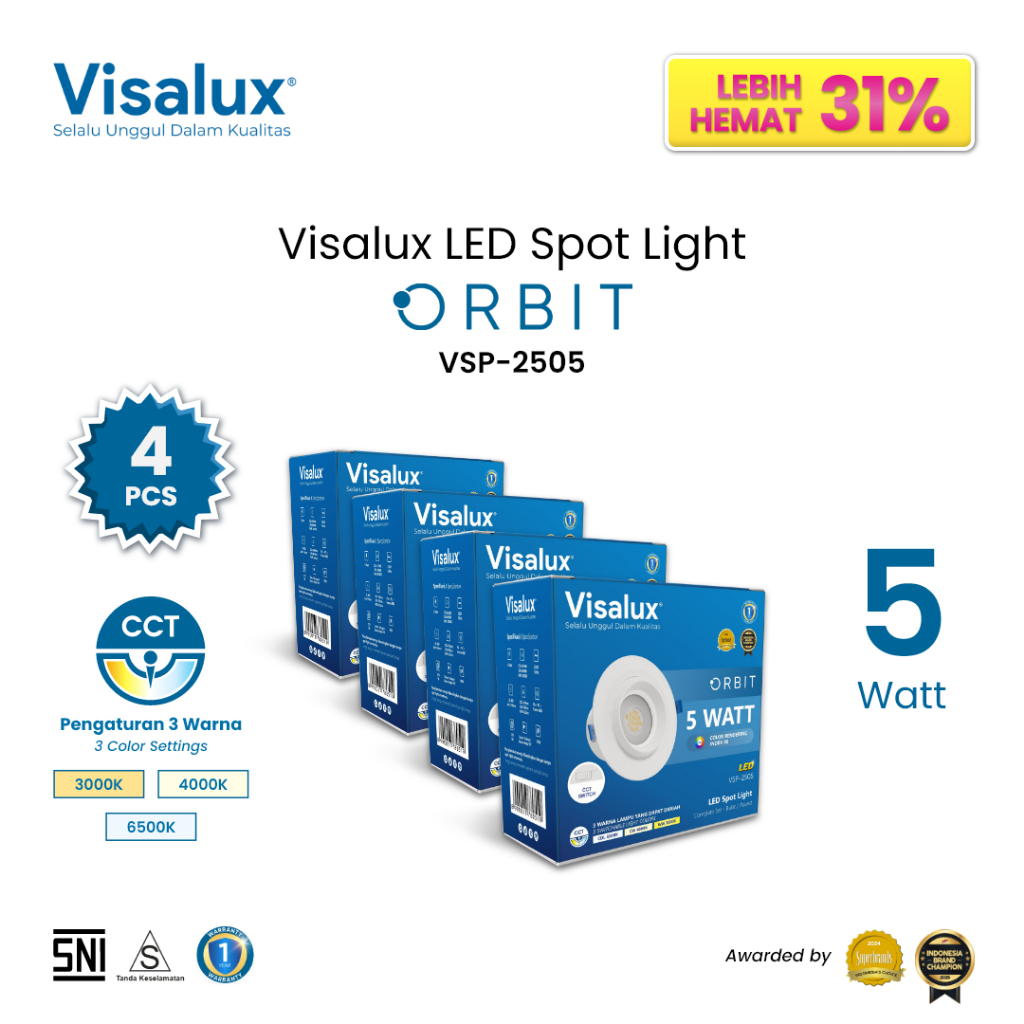 Jual Visalux Orbit LED Spotlight Inbow 5W 3 Inch Bundling Paket 4 Pcs ...