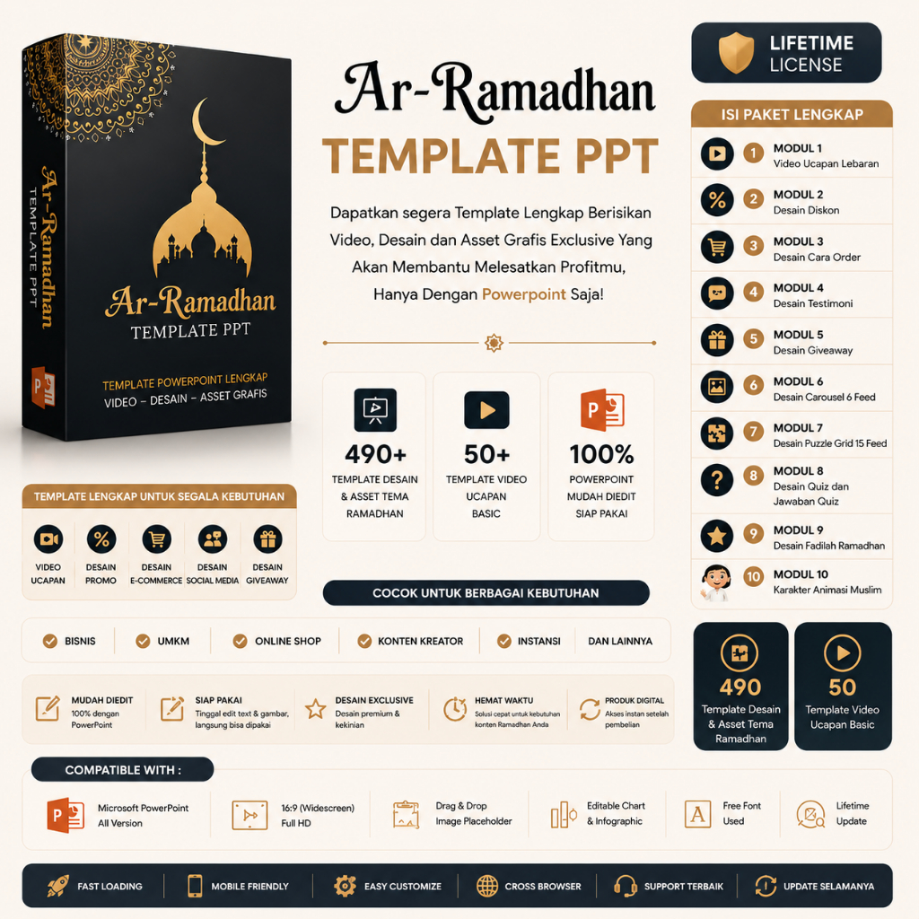 Jual Template Ppt Ramadhan Terlengkap & Harga Terbaru Juni 2026 ...