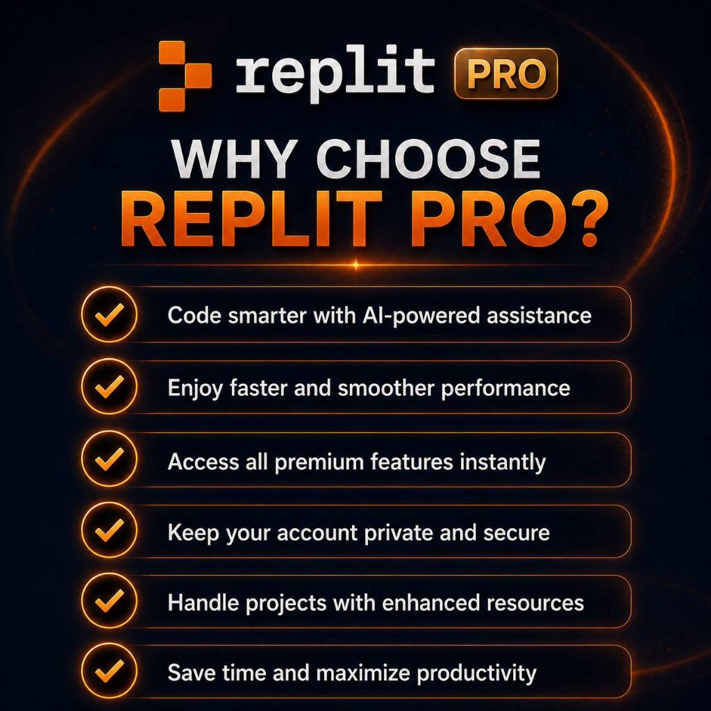 Jual Replit Pro dan Core AI Build Full Stack Apps - Privat Akun 1 Bulan ...