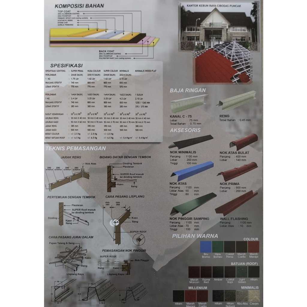 Jual Genteng Multiroof Terlengkap & Harga Terbaru Juni 2026 | Shopee ...