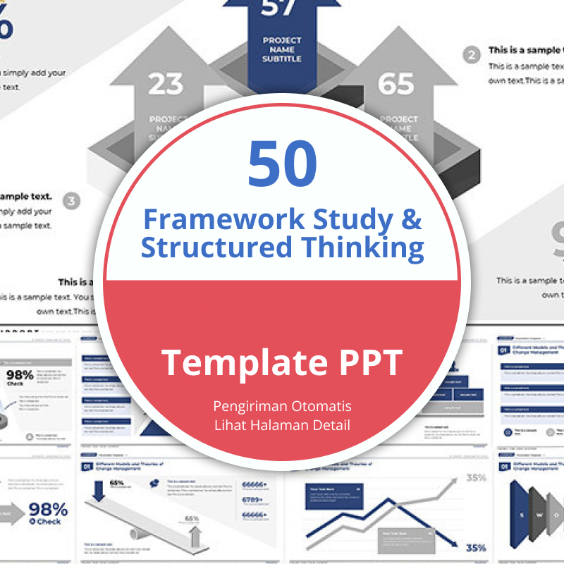Jual Template PPT Framework Strategi & Structured Thinking ...