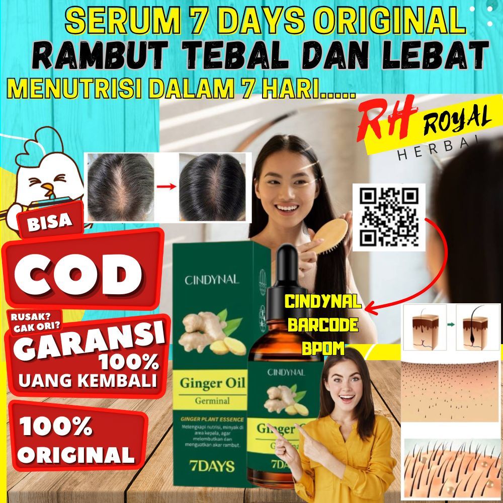 Jual Serum Penumbuh Rambut Botak Rontok Cepat 7 Hari Untuk Pria Wanita ...