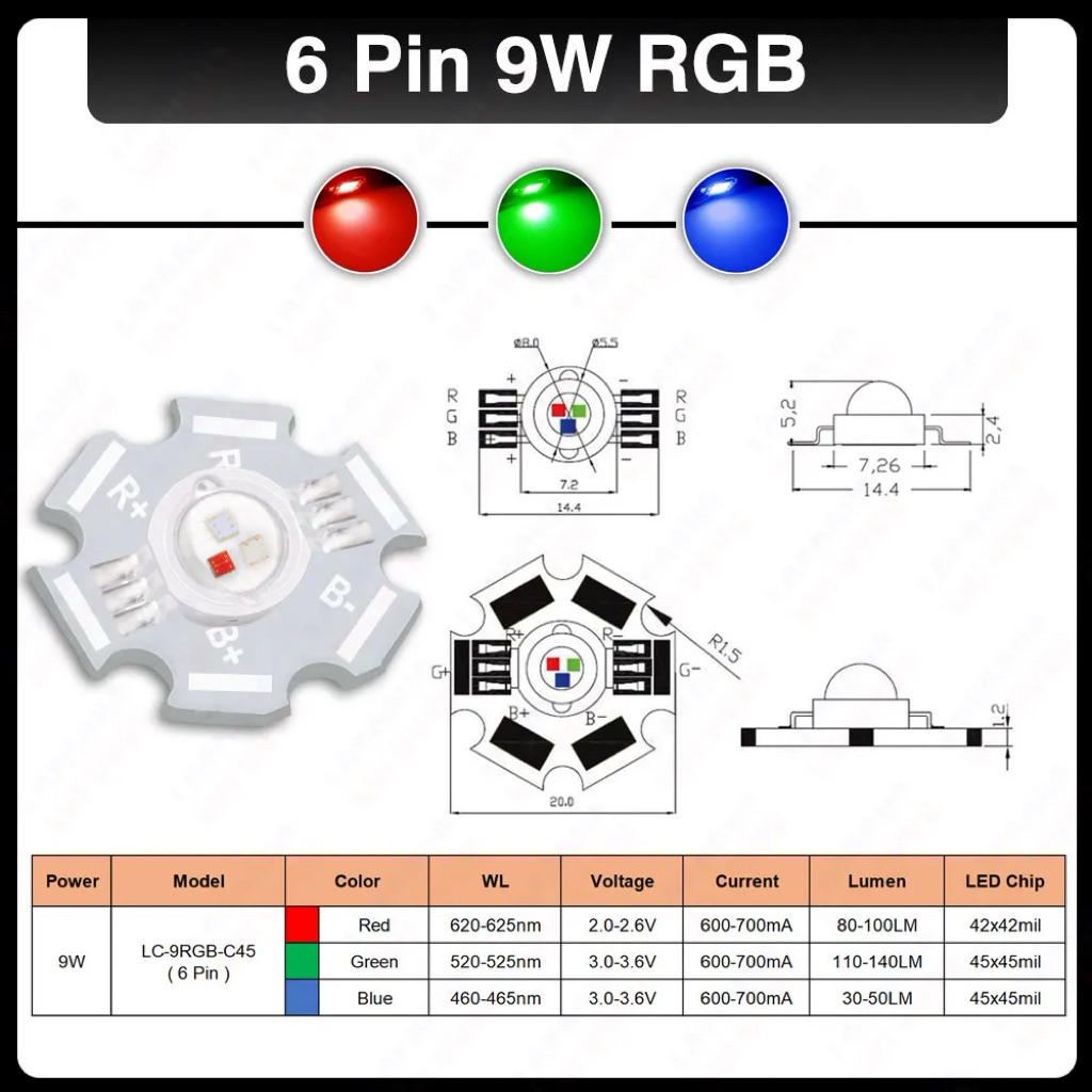 Jual HPL 9W RGB Red Green Blue High Power 3W x 3 Led 6 Pin | Shopee ...