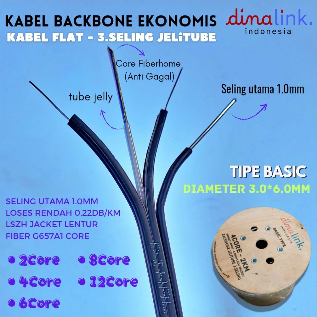 Jual KABEL FIBEROPTIC FO DROPCORE JELLY TUBE 3SELING 12CORE 6CORE 4CORE ...