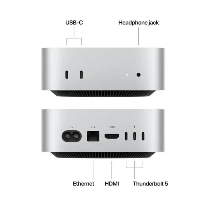 Jual IBOX APPLE MAC MINI M4 10C GPU 16GB 512GB 10C CPU SLV -MU9E3ID ...