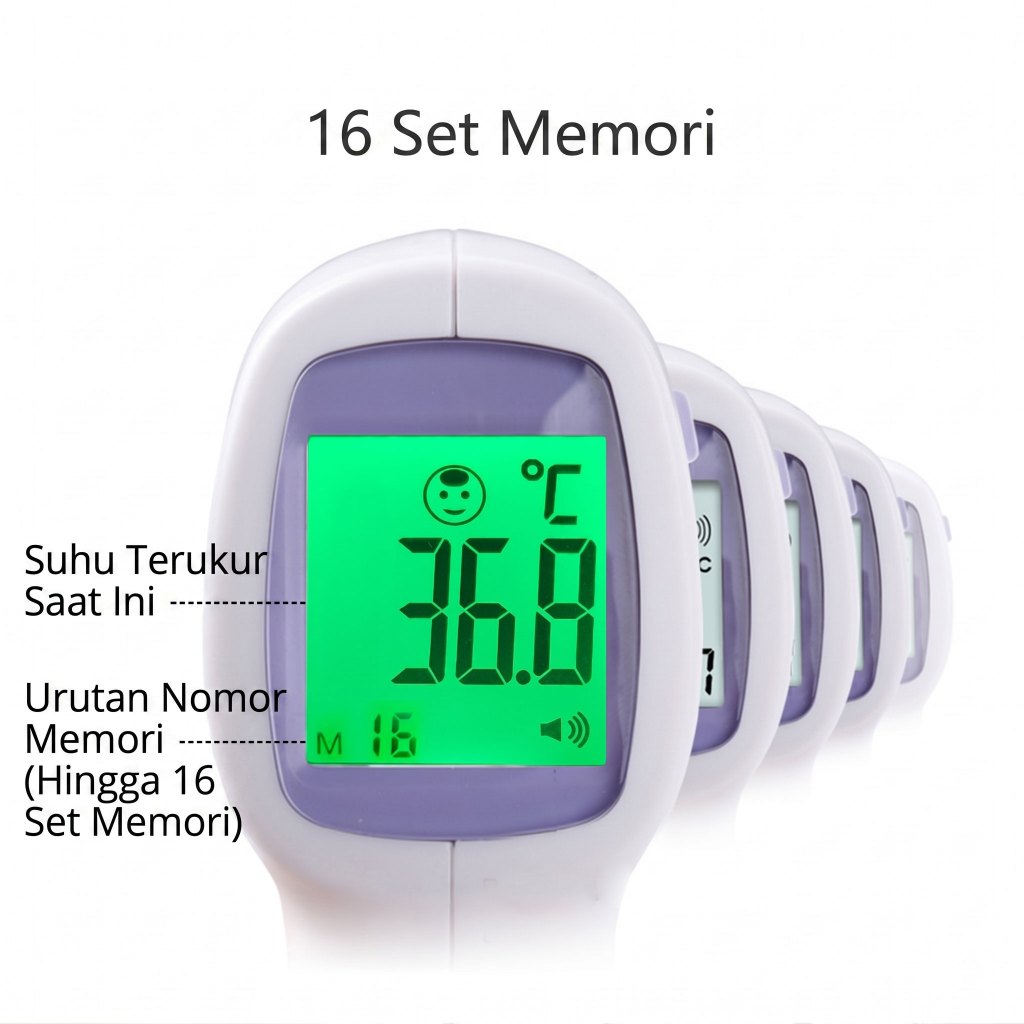 Jual [Termometer Medis]Termometer Dahi Digital Termometer Inframerah ...
