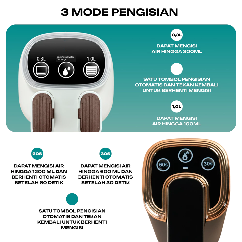 MAVELO Pompa Air Galon Dispenser Elektrik USB Type C Dispenser Otomatis 3 Mode Takaran - foto 1