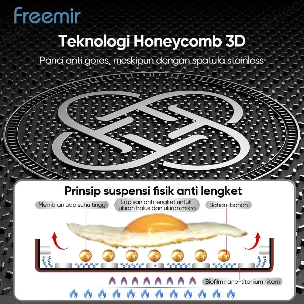 Jual Official freemir Nusantara Set : Wajan Stainless 316 Honeycomb ...