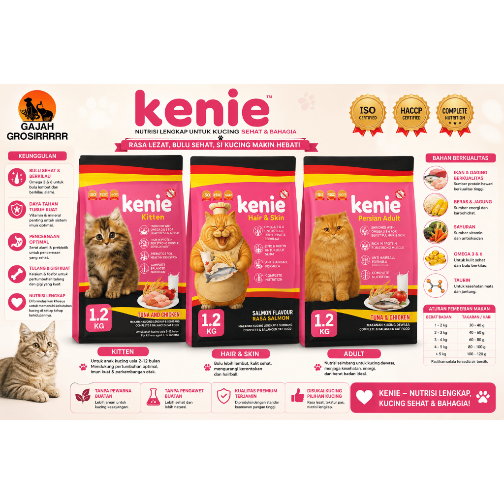 Jual Kenie Cat Food Persian, Adult/Kitten & Hair n Skin 1.2kg | Makanan ...