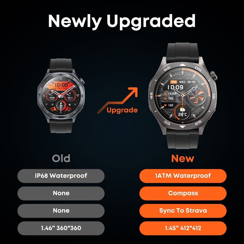 Jual OLIKE FM03 Smartwatch Up to 25 Day | Desain Premium Metal ...