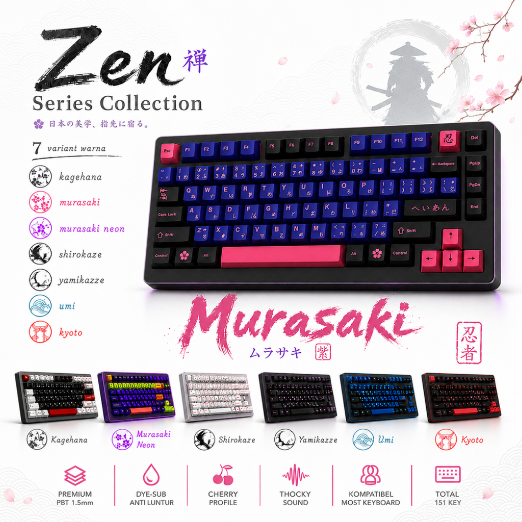 Jual Keycaps Japanese Terlengkap & Harga Terbaru Juli 2026 | Shopee ...