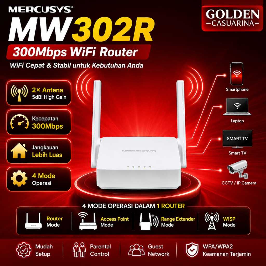Jual Modem Router Terlengkap & Harga Terbaru Agustus 2026 | Shopee ...