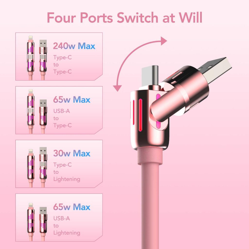 Kabel Data Fast Charging