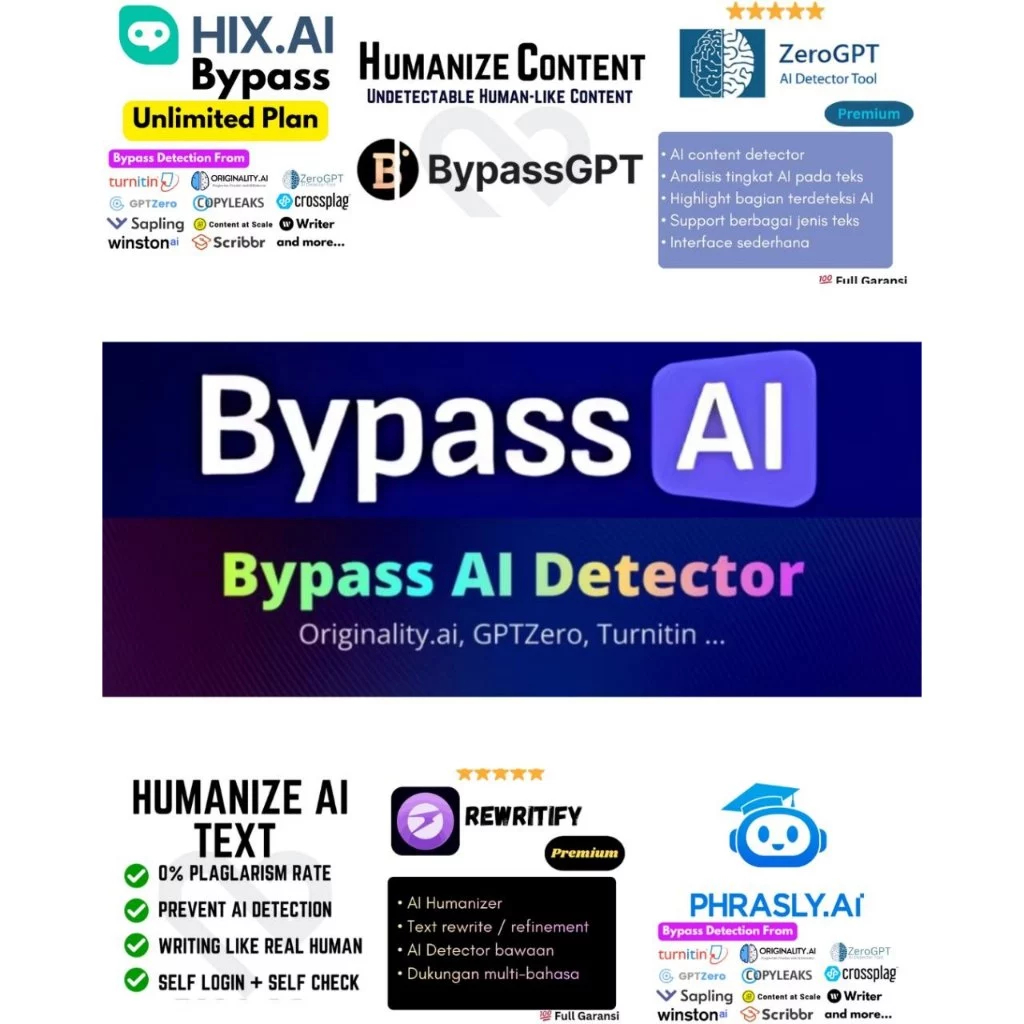 Semua Humanize • Paraphrase • AI Detector