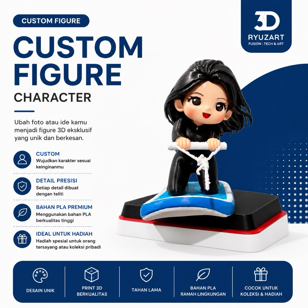 Jual Custom Figure 3D Print dari Foto atau Gambar Karakter Orang ...