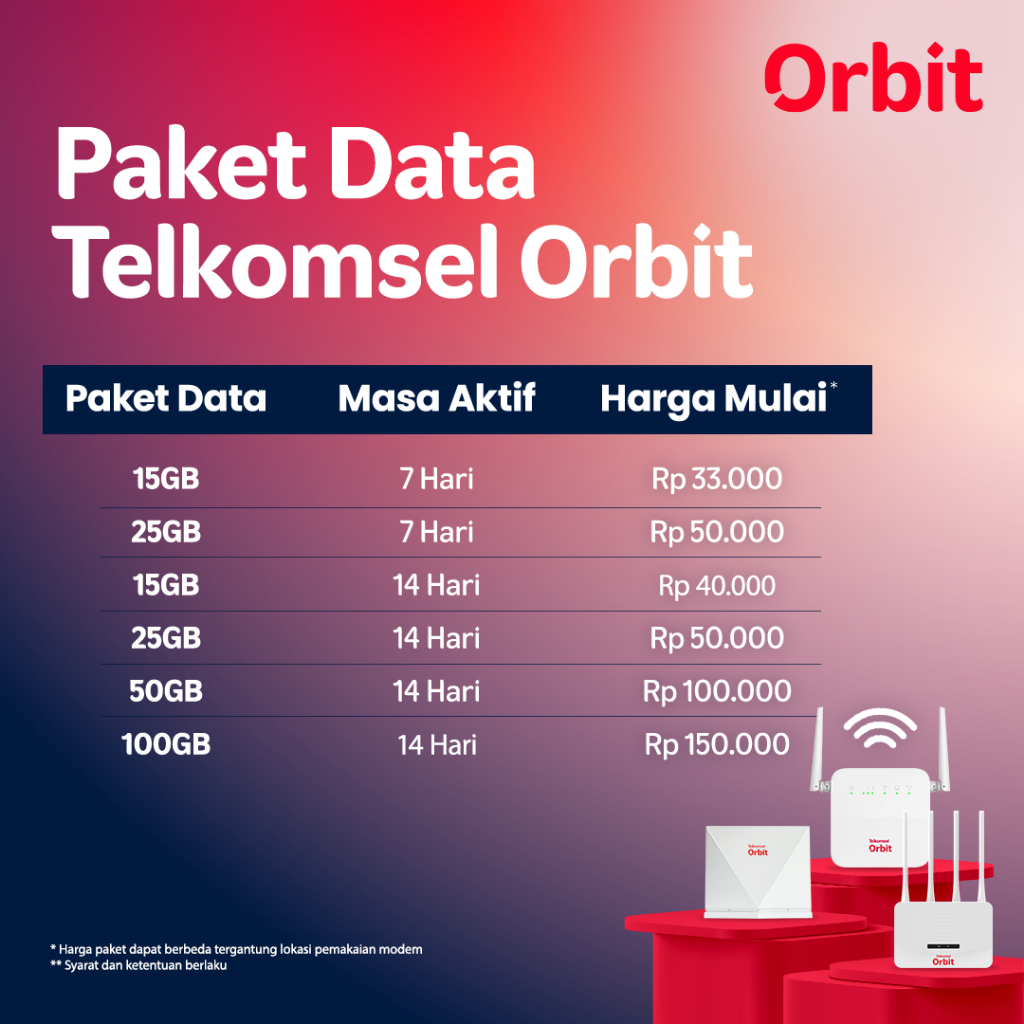 Jual Telkomsel Orbit Star H3 Modem Wifi 4G High Speed Bonus Data ...