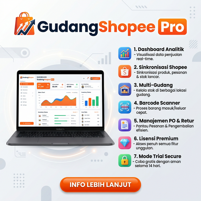 ID-Tech Aplikasi Gudang & Inventaris | Stok, Barang Masuk Keluar, Laporan