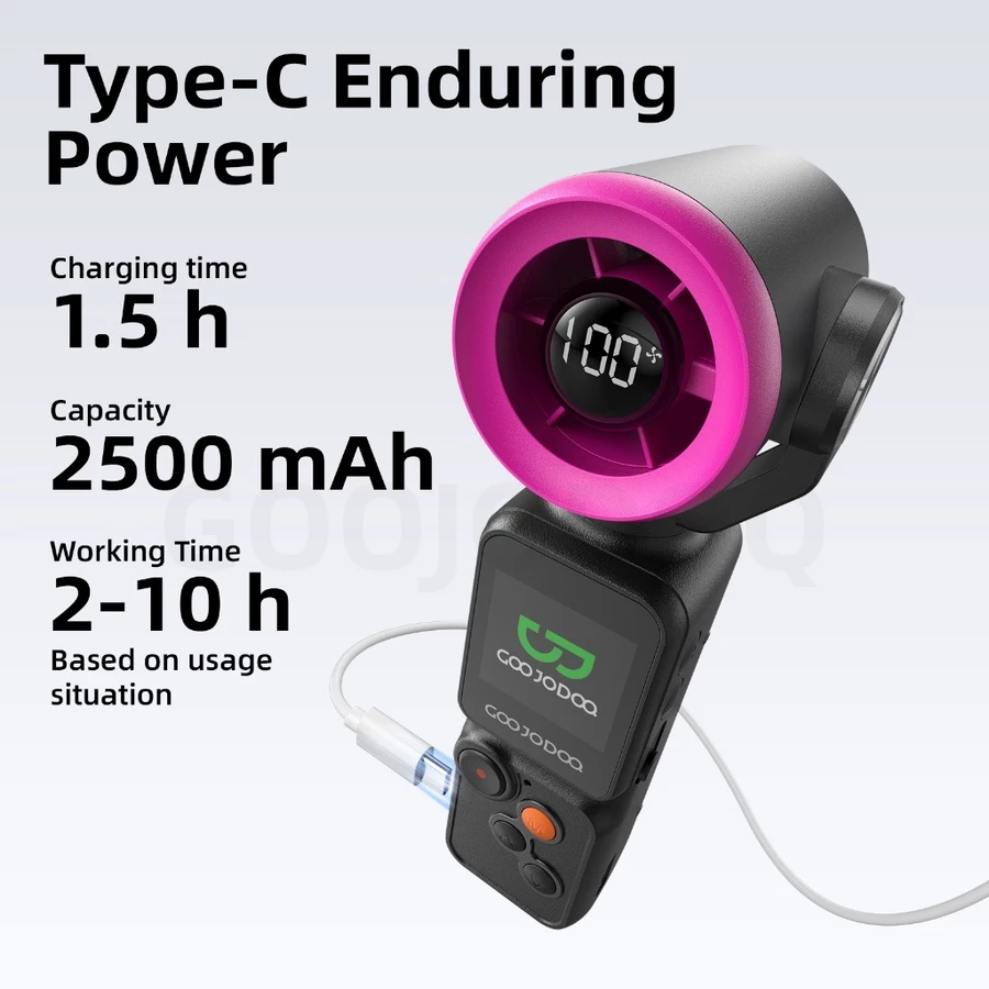 Foto 8 GOOJODOQ GFS025 Kamera Kipas 180° Adjustable 1.3-inch screen Mengambil foto dan video 100 Gear Wind High-speed Turbo kipas angin | 004