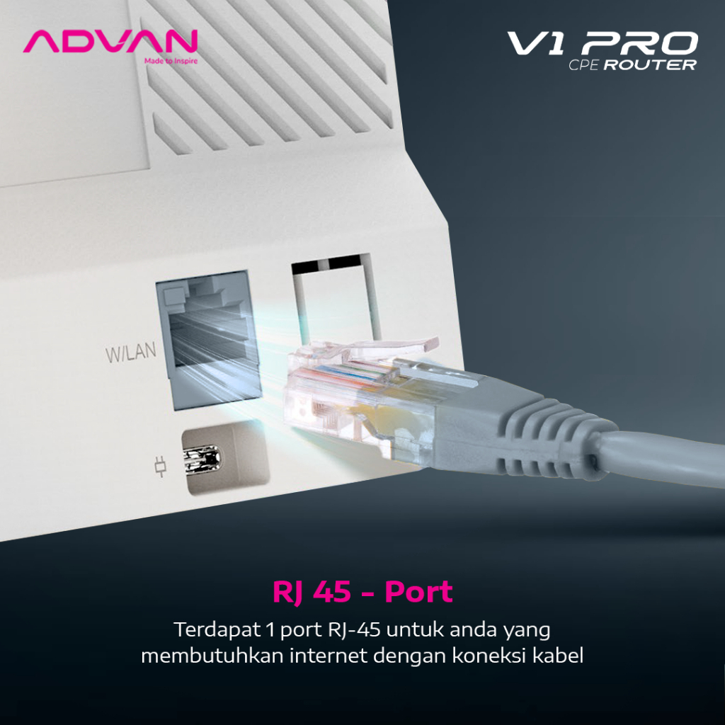 Jual Advan V1 Pro Modem Wireless CPE 4G LTE Unlock All Operator - Free ...