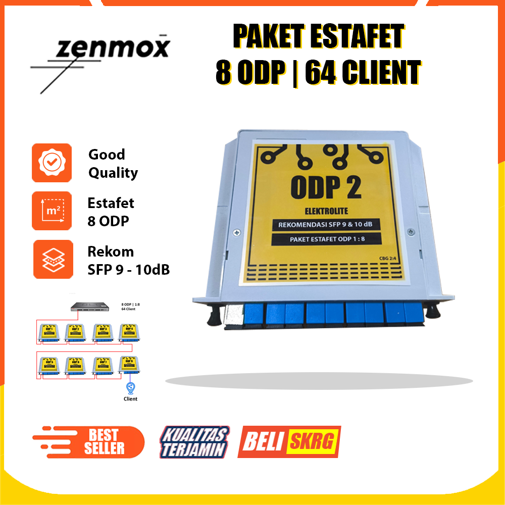 Jual PAKET ESTAFET 8 ODP 64 CLIENT | Paket ODP 1 Jalur 8 ODP | Shopee ...
