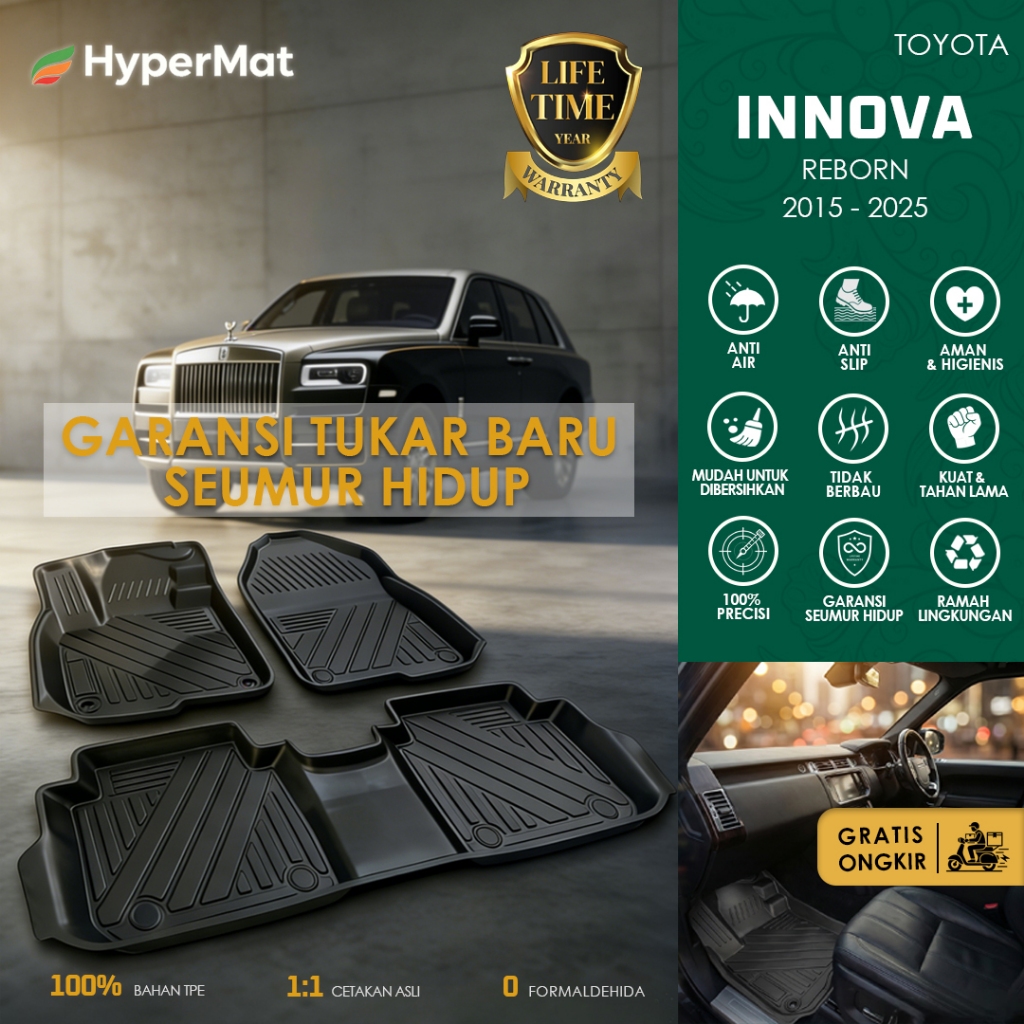 Produk HyperMat | Shopee Indonesia
