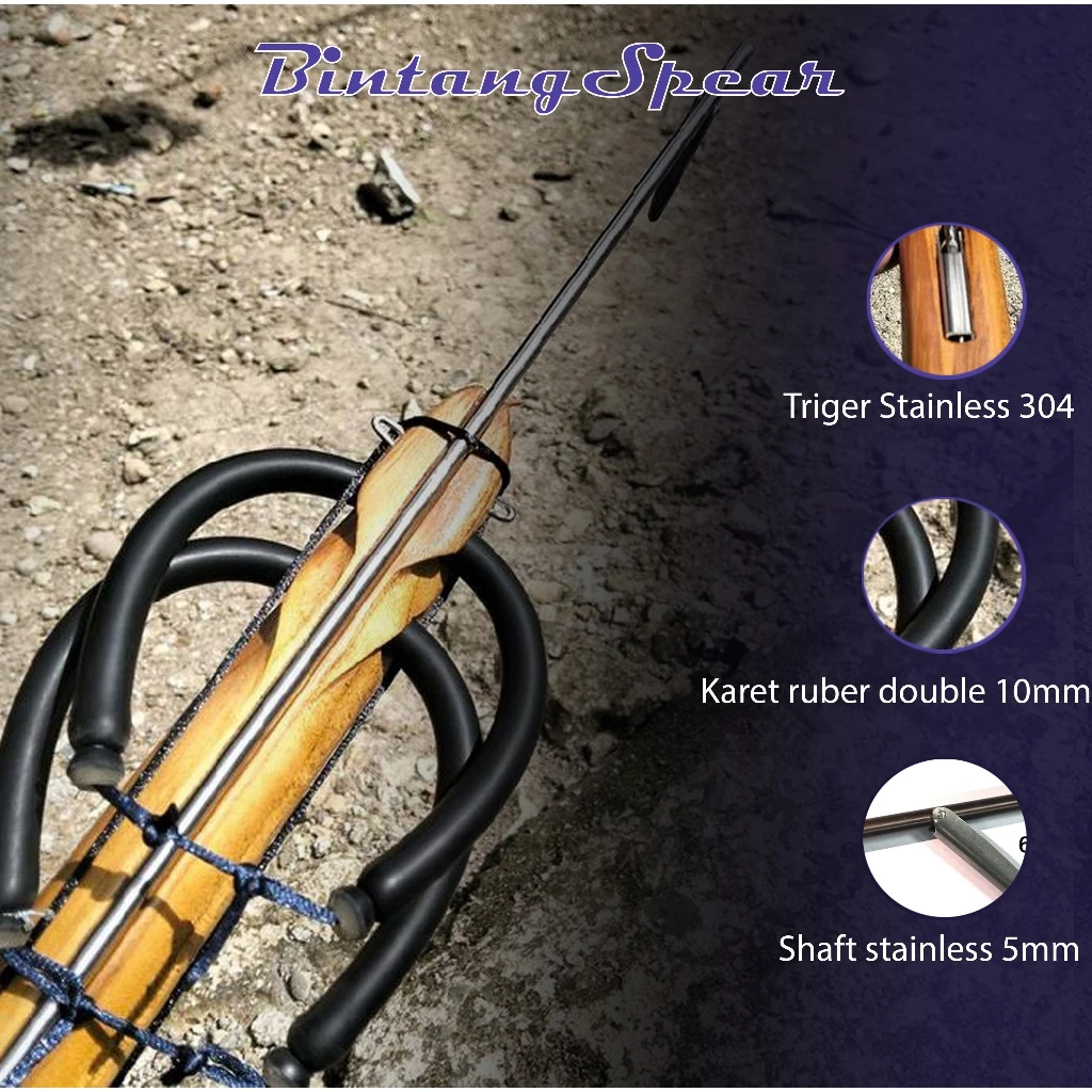 Gambar Produk 2