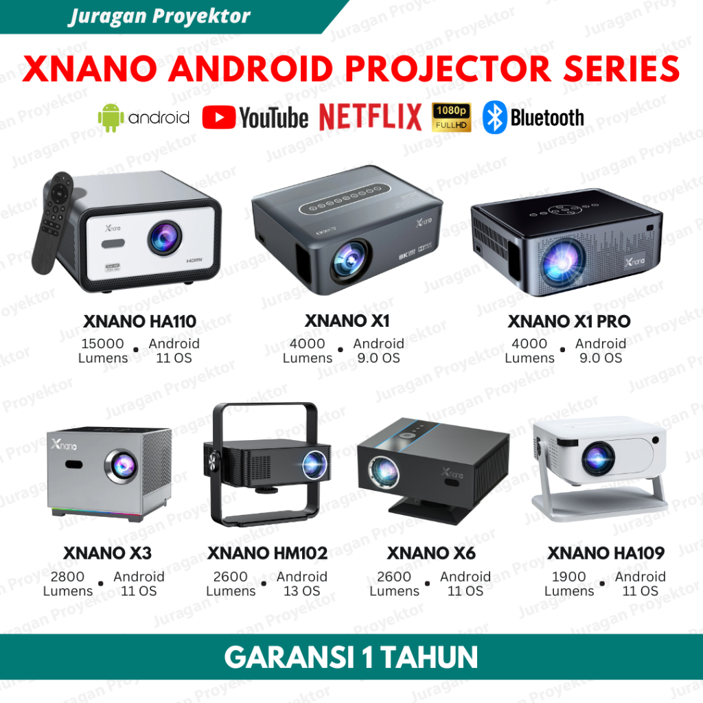 Jual Proyektor LED XNANO X1 PRO X3 X6 HA109 HA110 HM102 Android