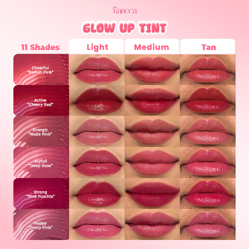 Jual Bundling Raecca Glow Up Tint - Rekomendasi Liptint Stain Awet ...