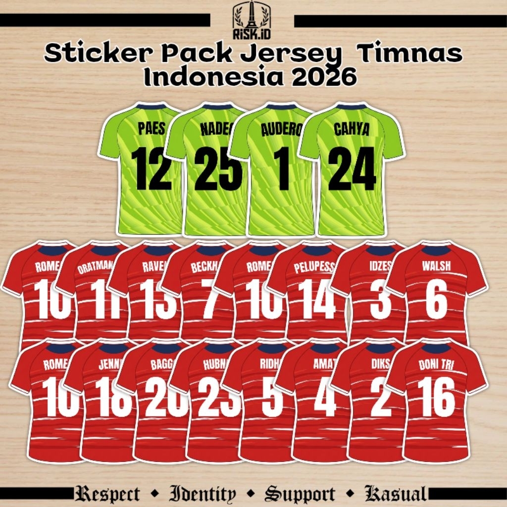 Jual 25++ Sticker Pack Timnas Indonesia 2025 Terbaru - Stiker NNS ...