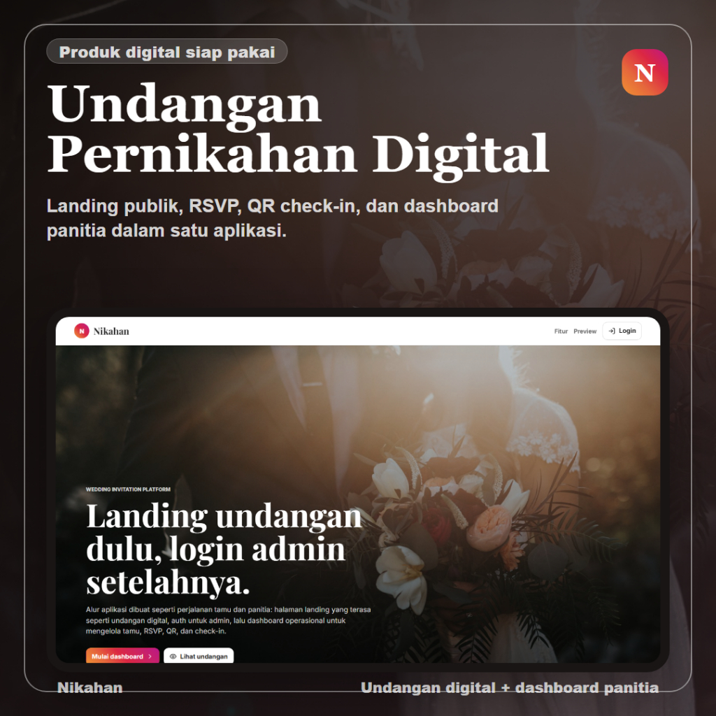 Undangan Pernikahan Digital Website dengan Dashboard Admin, RSVP Online, QR Check-in, Chat Panitia, dan Laporan Acara