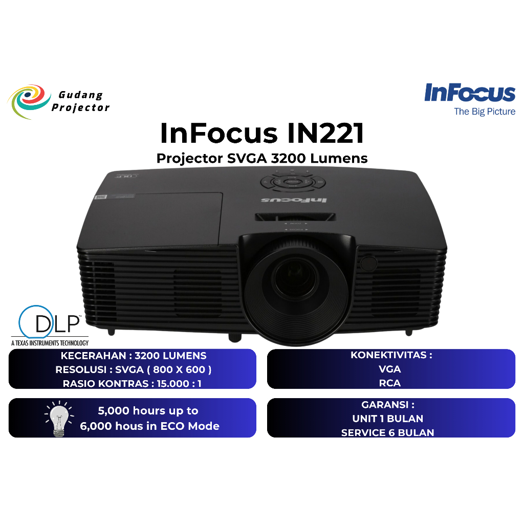 Jual Proyektor Infocus Terlengkap & Harga Terbaru Mei 2026 | Shopee ...