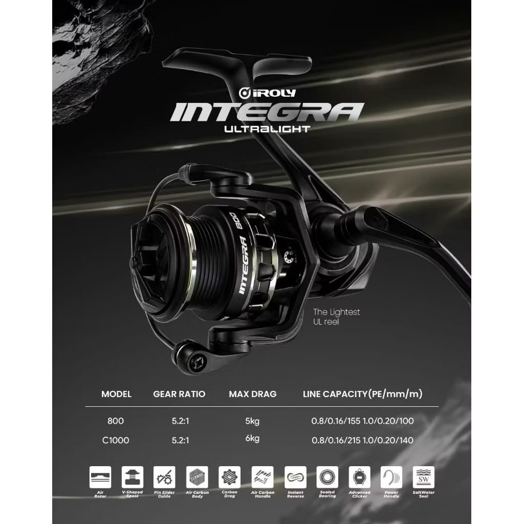 Jual REEL IROLY INTEGRA SW | Shopee Indonesia