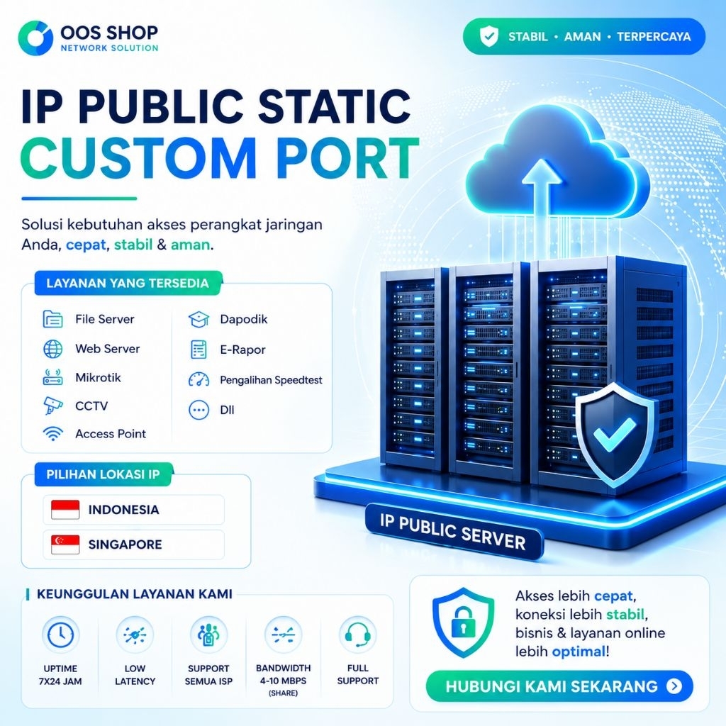 IP Publik Statik IP Public Static Costum Port