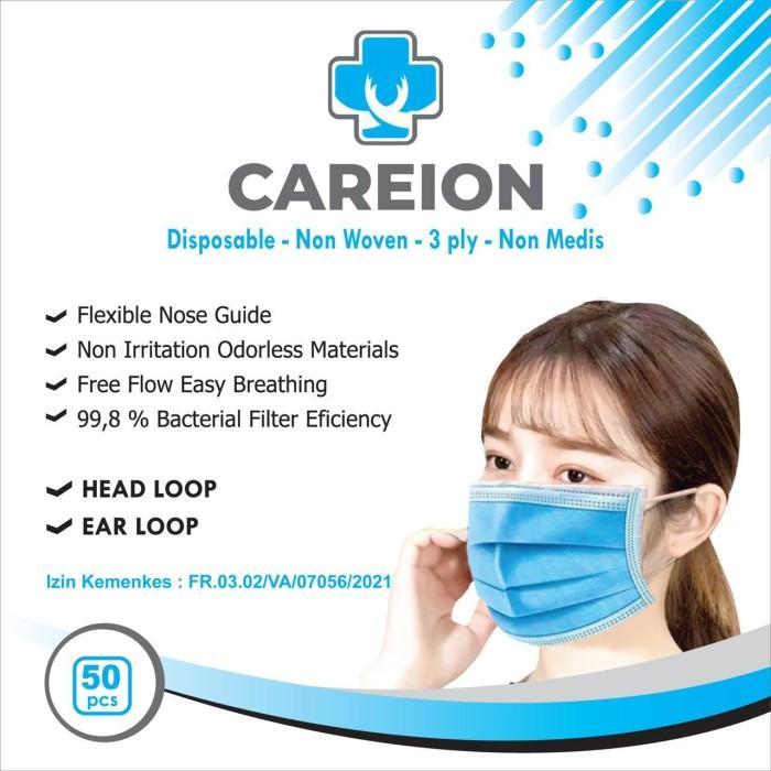 Jual Masker Dokter Tissue Kain ECOMASK Anti Debu Asap Penutup Mulut ...