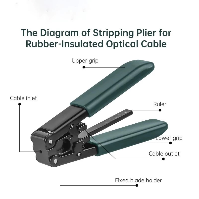 Jual Tang Stripper Pengupas Kabel Drop Core Fiber Optik FTTH Presisi ...