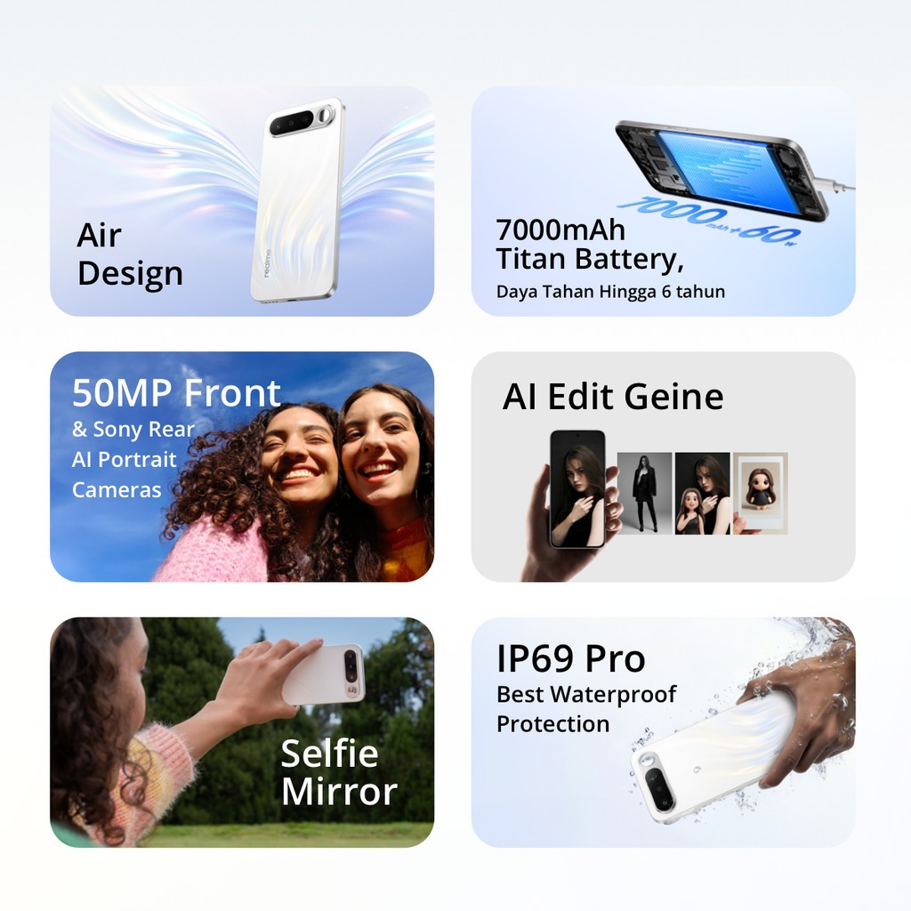 Jual DZL - HP REALME 16 5G 12/256 8/256 Original Resmi Official Store ...