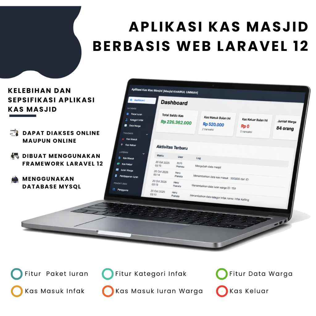 Aplikasi Kas Masjid Online Web Base