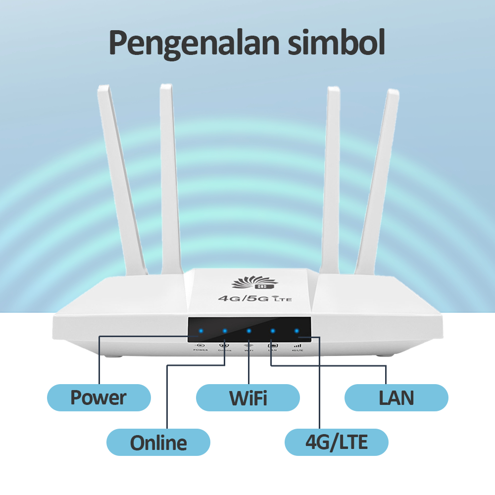 Jual Hi-Net&Bonkyo Wifi Wireless Router 4G LTE R311 PRO 300Mbps Modem ...