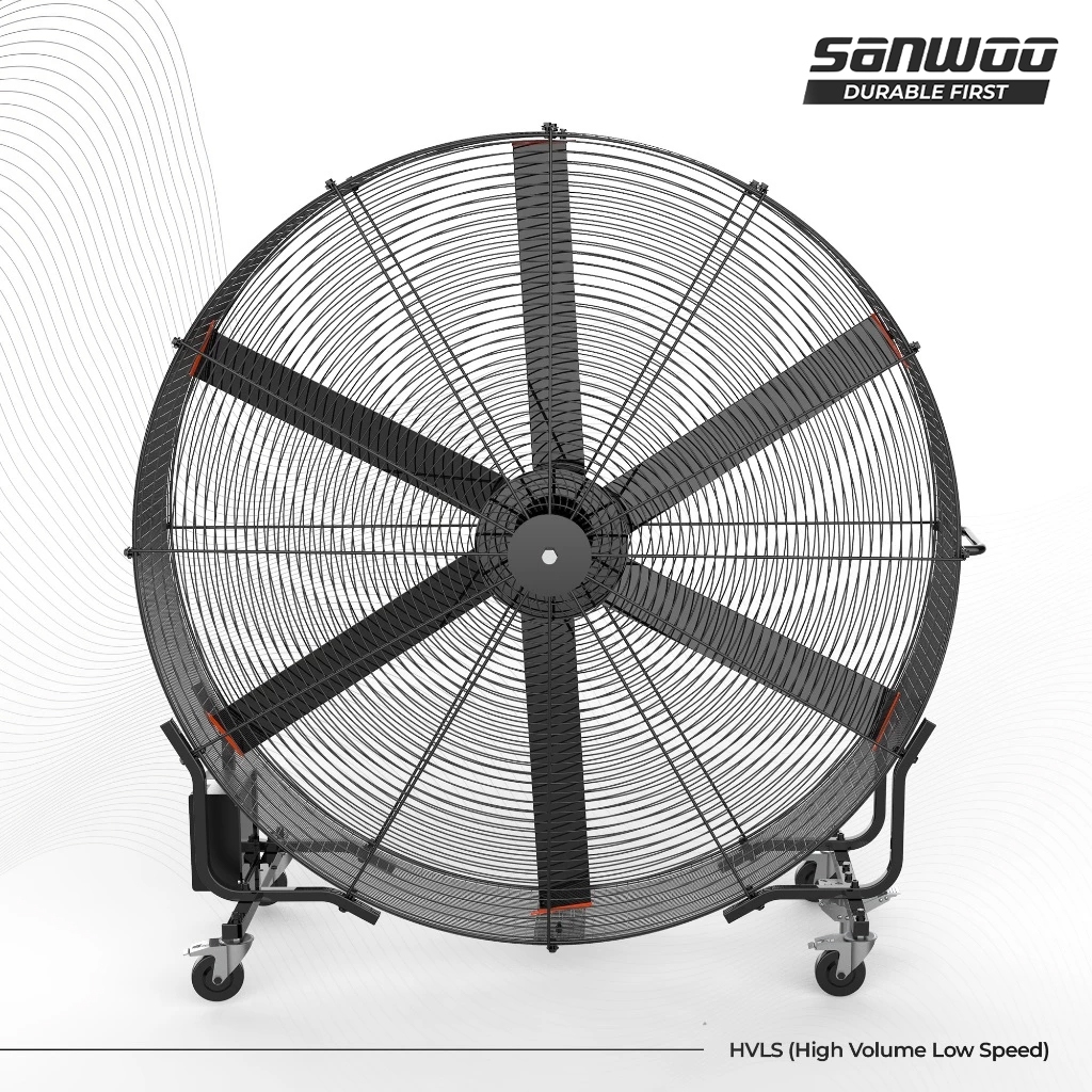 Jual Sanwoo Kipas Angin Industri HVLS 78 Inch 2M Portable Tank Fan ...