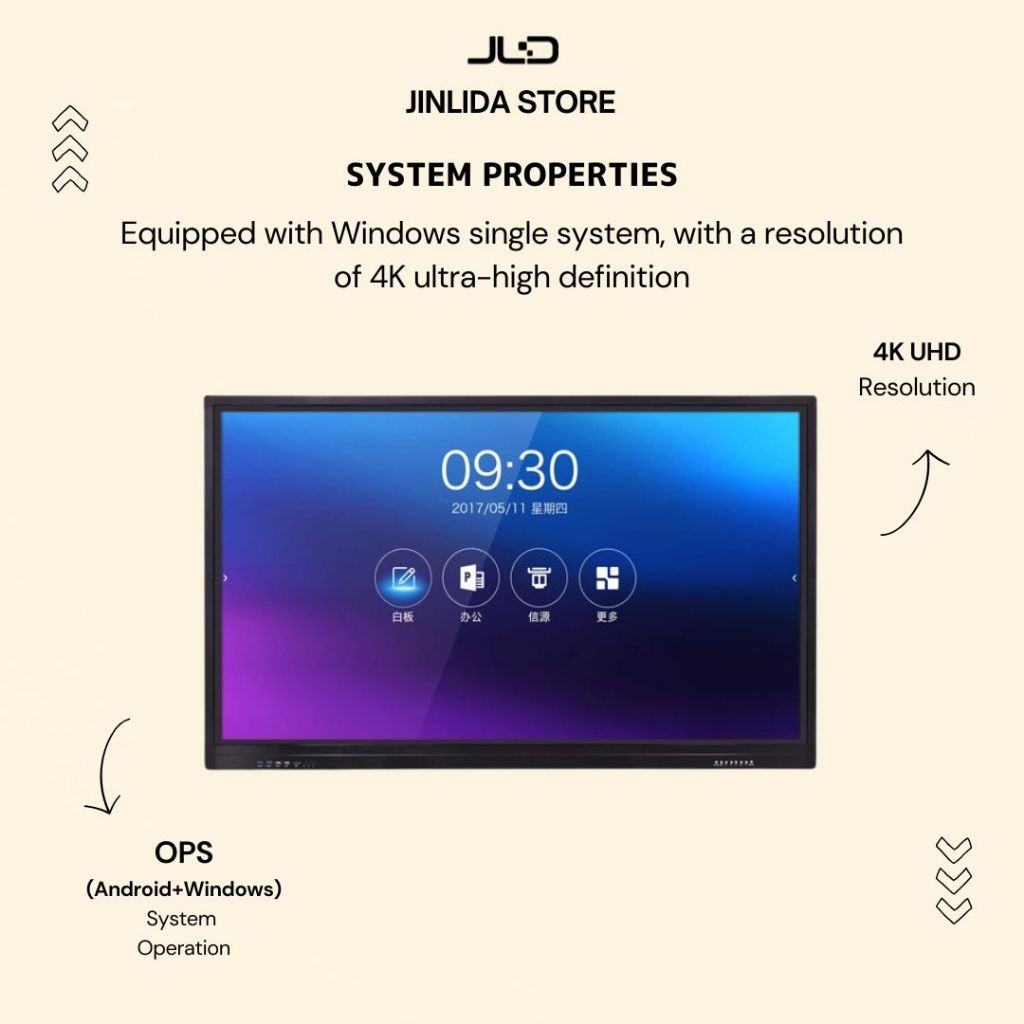 Jual 65"ZS-B650THY Interactive Flat Panel Smart Board 4K UHD Touch ...