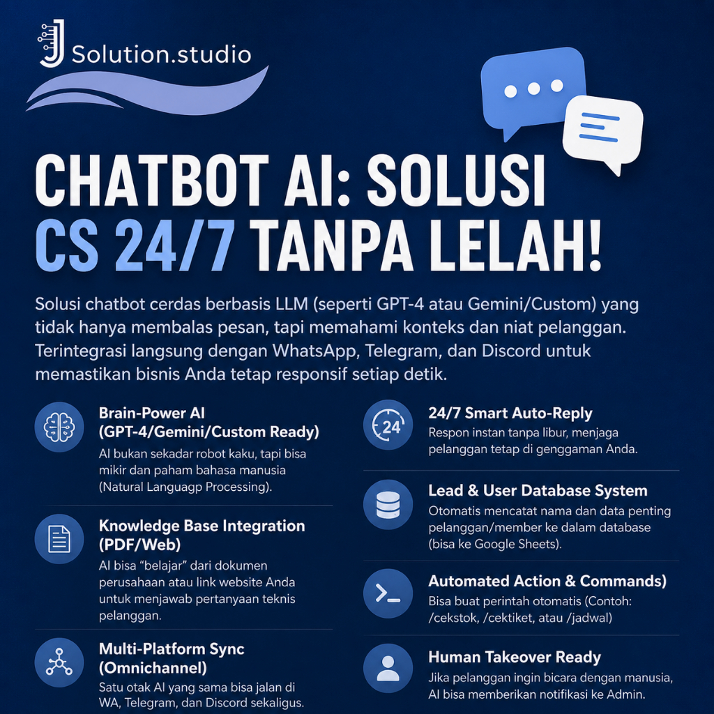 Jasa AI Chat Bot Customer Service 24/7 | Auto Reply, Jawab Chat Otomatis, WhatsApp, Telegram, Website